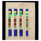 Manuscript Monastic Horarium