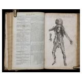 [1788, Large Folio, Engraved Plates]