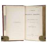 [Mining, Assaying, 1868]