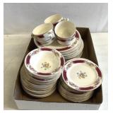 Homer laugrlis dishware may have chips