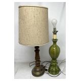 Retro lamps