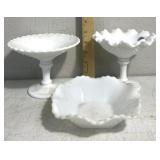 Milk glassware