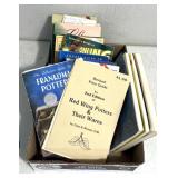 Collector guide books