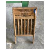 Rub Wash Board