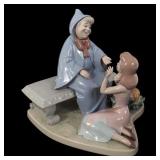 LLADRO PORCELAIN FIGURINE "CINDERELLA RAGS"