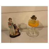 Figurine and Glass Oil Lamp Set