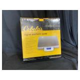 Cabelas Digital Platform Scale