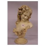 Stunning Turn-of-the-Century Female Sculpture