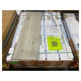 (X 534) SQ. FT. TRUETOUCH TITANIUM CLICK-N-LOCK