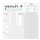 TOTO TOILET ACTUATOR