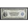 Estate Coin & Currency Collection