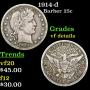 3 Day Estate Coin Collection