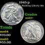 Estate Coin Auction Part 2