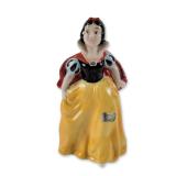 Beswick Walt Disney Snow White Figurine