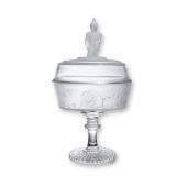 Gillinder & Sons EAPG Compote w/ Lid Westward Ho Pattern