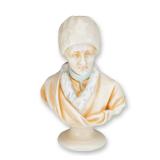 Wedgwood Small Polychrome Glazed Earthenware Bust of Jean-Jacques Rousseau