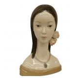 Lladro Porcelain 'Maja Head' Bust Figurine