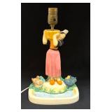 Charles Maillard Figural Lamp
