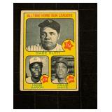 Heroes, Hardballs, and Homeruns Auction