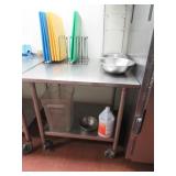 Stainless Steel Work Table