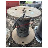 spool of heavy-duty industrial Cable