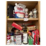 Pantry items dates unchecked