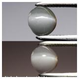 0.53ct Oval Cabochon Natural Bluish Green Cat's Ey