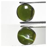 0.70ct Oval Cabochon Natural Green Cat's Eye Augit