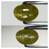 0.85ct Oval Cabochon Natural Green Cat's Eye Chrys
