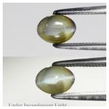 0.97ct Oval Natural Light Purple-Green Cat's Eye C