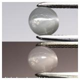 0.30ct Round Cabochon Natural Bluish Green Cat's E