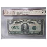 BCS Dominion of Canada 1923 $1 Banknote DC-25j VF2