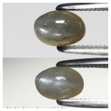 0.85ct Oval Cabochon Natural Bluish Green Cat's Ey