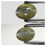 0.92ct Oval Cabochon Natural Green Cat's Eye Chrys