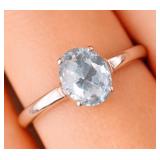 Silver 2.31g Blue Topaz App 1ct Ring Size