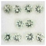 Round Natural Top Rich Green Amethyst Brazil 8.66c