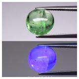 6.04ct Oval Cabochon Natural Green Fluorite - Colo