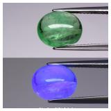 4.81ct Oval Cabochon Natural Green Fluorite - Colo
