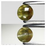 0.53ct Round Natural Yellowish Green Cat's Eye Chr