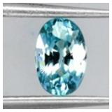 Oval Cut Natural Heated Seafoam Blue Zircon Cambod