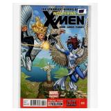 Wolverine and the X-Men #20  Marvel