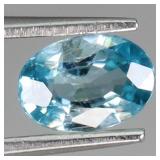 Oval Cut Natural Heated Seafoam Blue Zircon Cambod