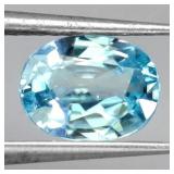 Oval Cut Natural Heated Top Seafoam Blue Zircon Ca