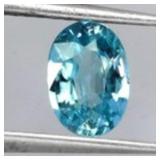 Oval Cut Natural Heated Seafoam Blue Zircon Cambod