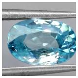 Oval Cut Natural Heated Seafoam Blue Zircon Cambod