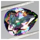 Pear 100% Natural Coated Hot Rainbow Mystic Quartz