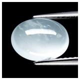 2.75ct Oval Cabochon Natural Light Blue Aquamarine