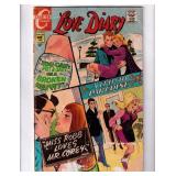 Love Diary #65