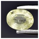 0.52ct 5x4mm Oval Natural Green Sapphire - Heated,