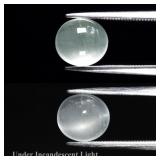 2.52ct 9x8mm Oval Cabochon Natural Light Green Cat